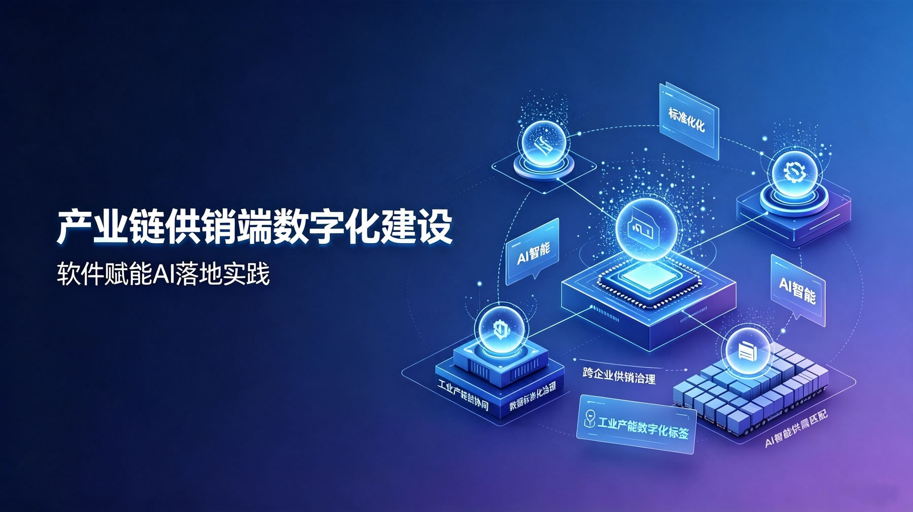 工业产能数字化标签体系